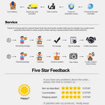 TwoTrees TTS-55 Pro Laser Engraver With Wifi Offline Control 80W Laser Engraving Cutting Machine 445±5nm Blue Light Cnc Machine