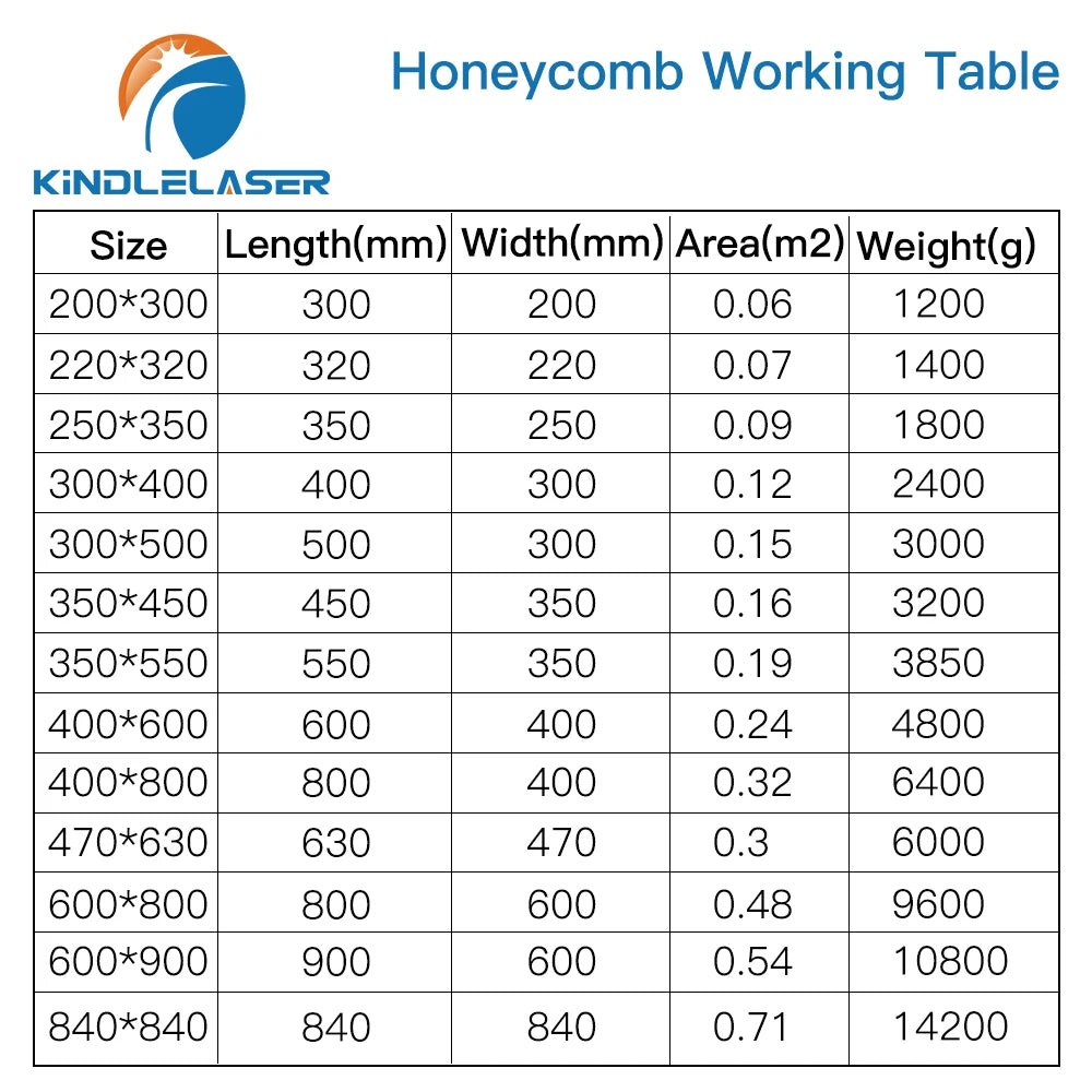 Laser Engraving Machine Fast Speed Cutting Tool Carving Honeycomb Working Table 7.5mm For Co2 Cutting Machine Laser Engraver