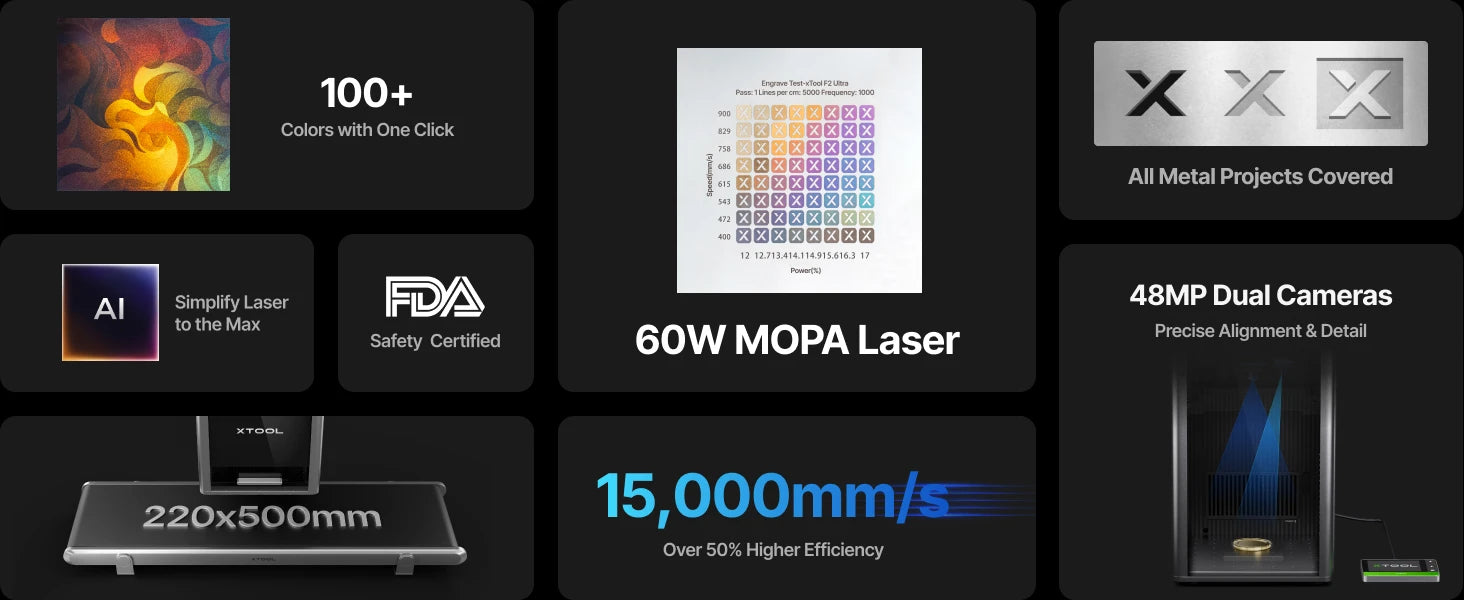 xTool F2 Ultra 60W MOPA & 40W Diode Dual Laser Engraver
