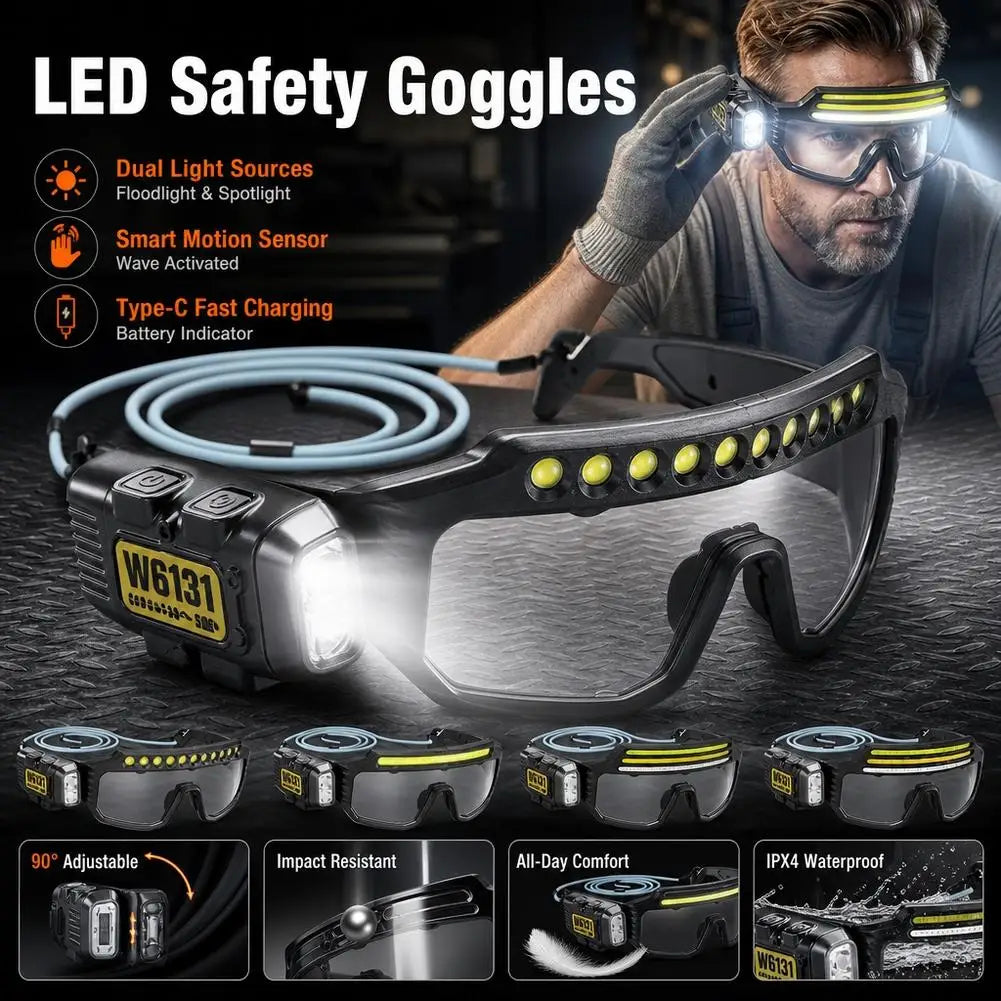 Three Light Source Sensing Glasses Light USB Charging Outdoor Multi Angle Lighting Maintenance Goggles Sensing Headlights