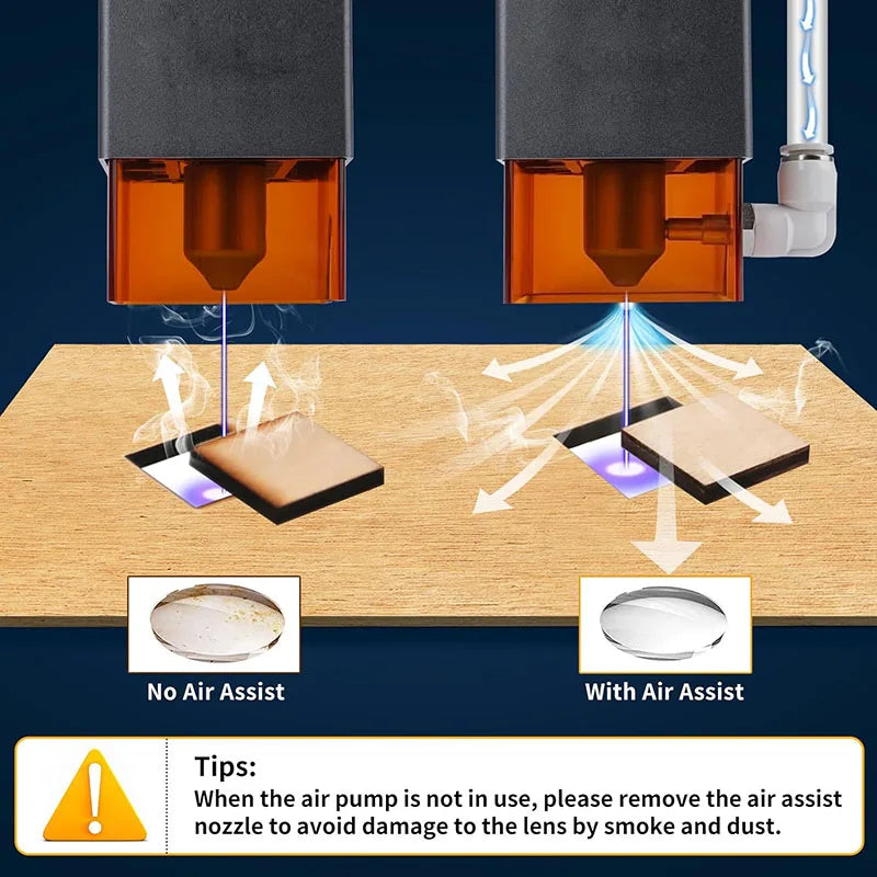 25W 54L/Min Laser Air Assist Pump 25W Electrical Air Compressor for Laser Cutting Engraving Machine Adjustable Speed Low Noise