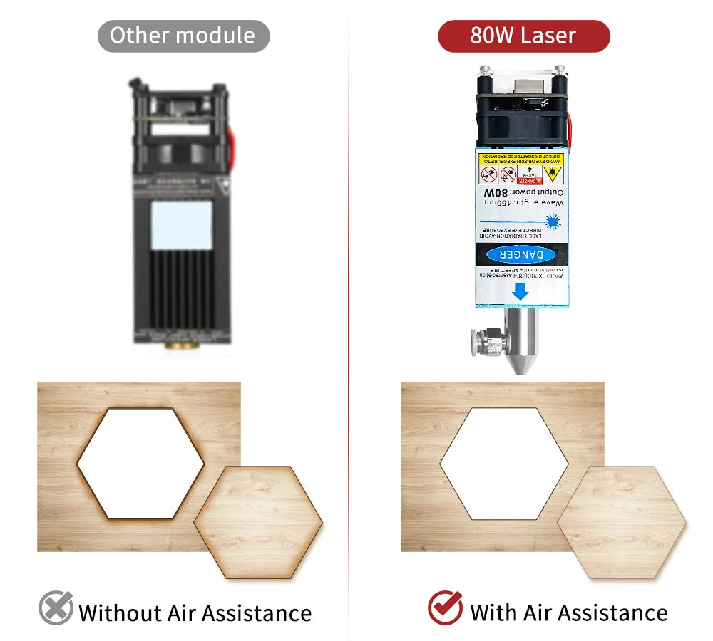 40W 80W Laser Module Optical Power 10W Laser Engraver, Air Assist & Laser Shield Diode CNC Cutter & Laser Engraving Machine