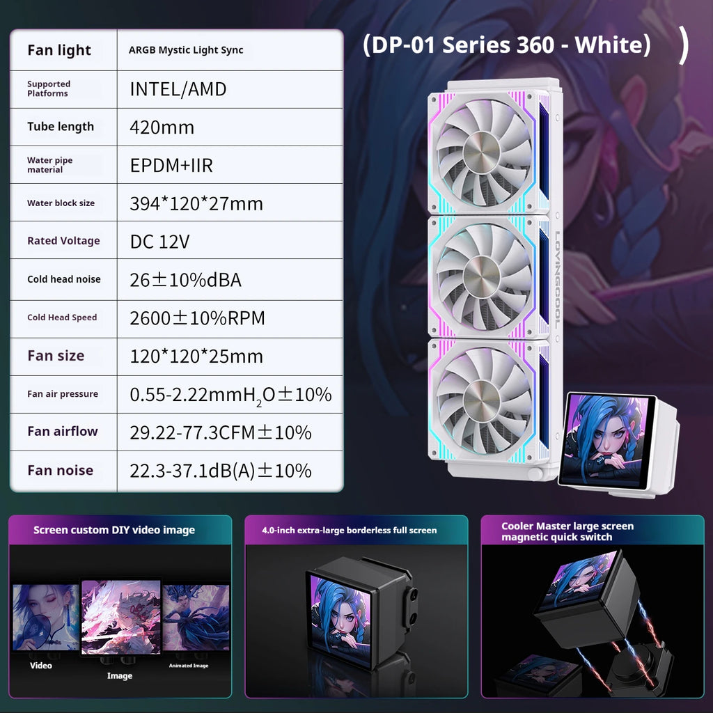 LOVINGCOOL DP Series 360/240 CPU Liquid Cooler 4.0-Inch Super Large Frameless Magnetic Full Screen Can DIY Water Cooler Radiator