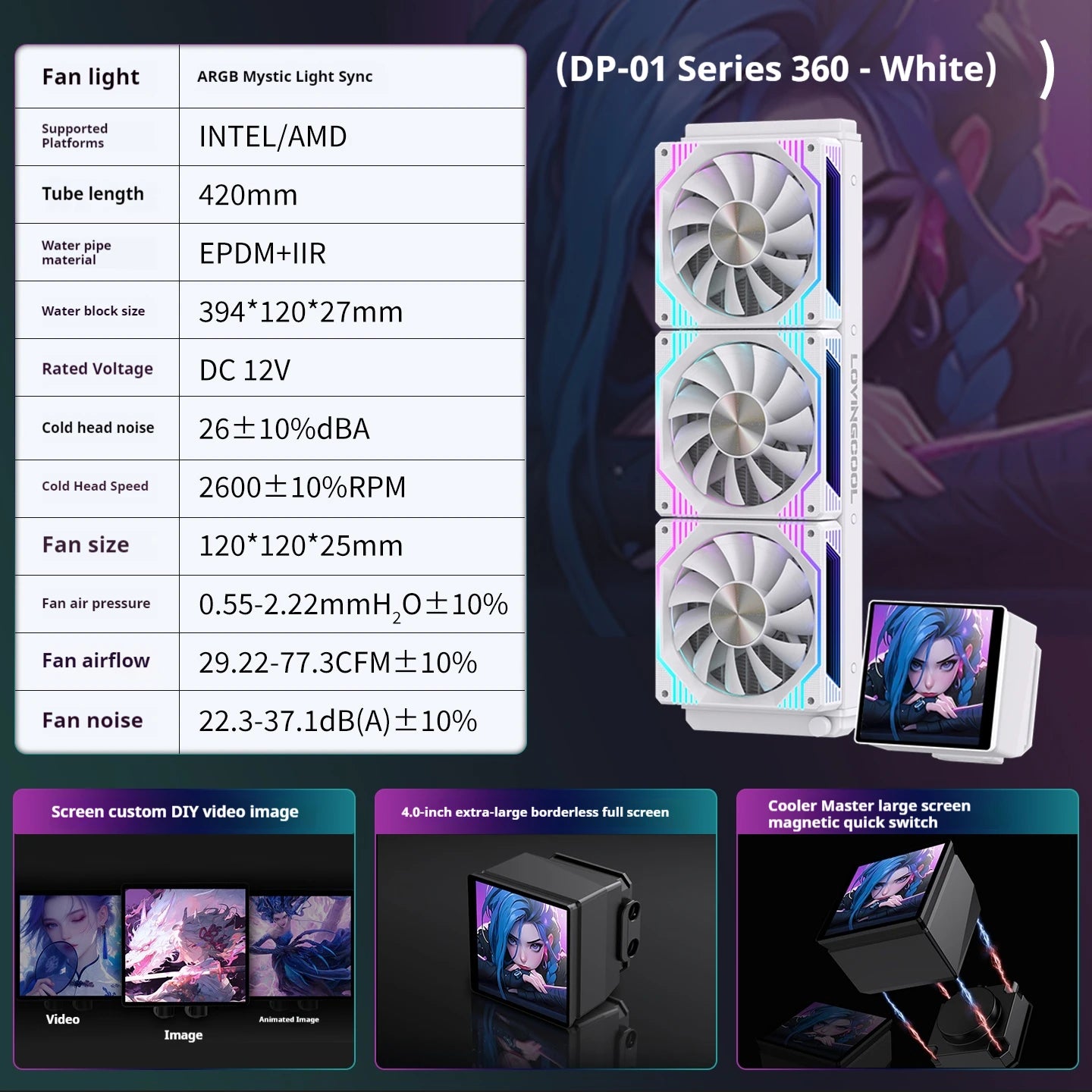 LOVINGCOOL DP Series 360/240 CPU Liquid Cooler 4.0-Inch Super Large Frameless Magnetic Full Screen Can DIY Water Cooler Radiator