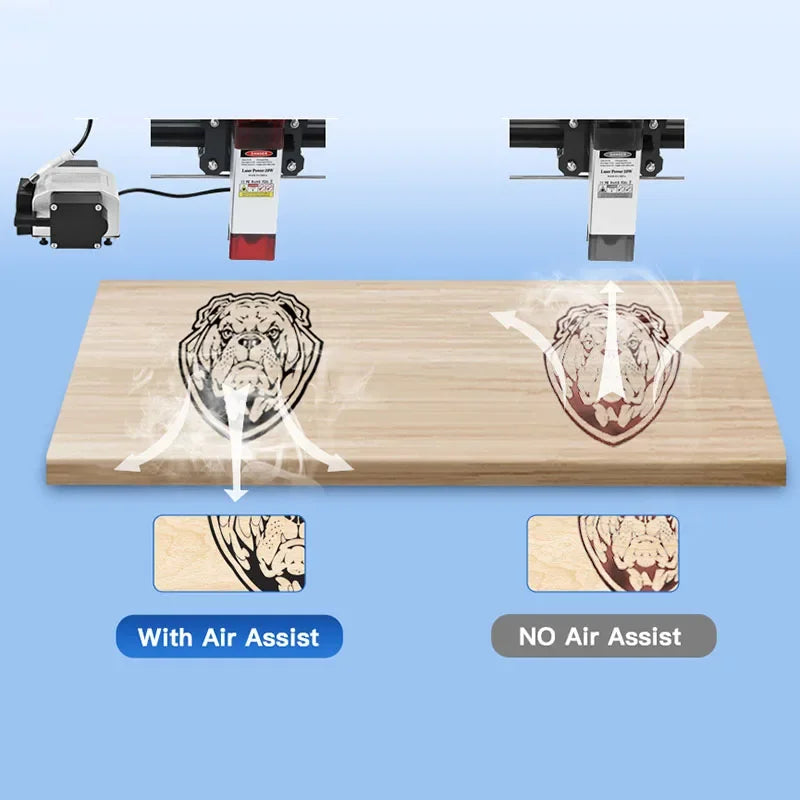 25W 54L/Min Laser Air Assist Pump 25W Electrical Air Compressor for Laser Cutting Engraving Machine Adjustable Speed Low Noise