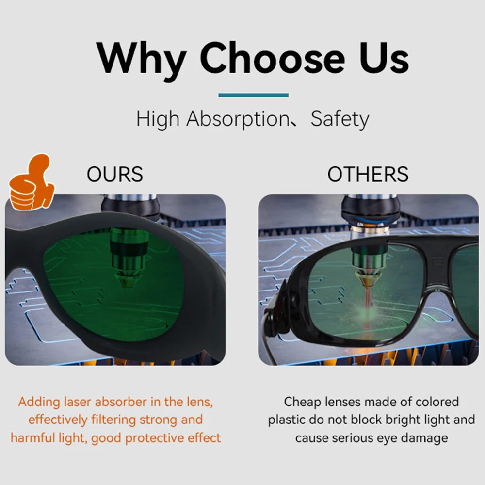 Laser Eyewear Safety Goggles for Engraver Cutter Marking DIY Workshop Fiber Laser Multi Range Eye Protection Glasses 532 1064nm
