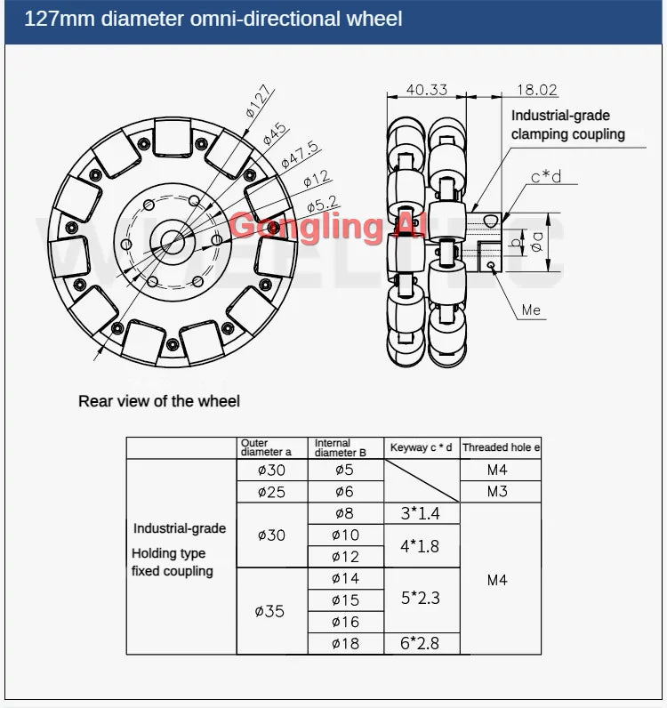 40Kg Load Omnidirectional Wheel Aluminum Alloy Fulai Tires 127 152 203mm Omni Wheel Robot Ros Platform Omnidirectional Motion