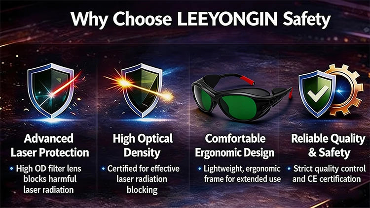 Laser Eyewear Safety Goggles for Engraver Cutter Marking DIY Workshop Fiber Laser Multi Range Eye Protection Glasses 532 1064nm