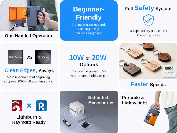 Raymoto 10W/20W Handheld Laser Engraver With Air Purifier for Wood Metal, Portable Engraving Machine Engraving DIY Tool