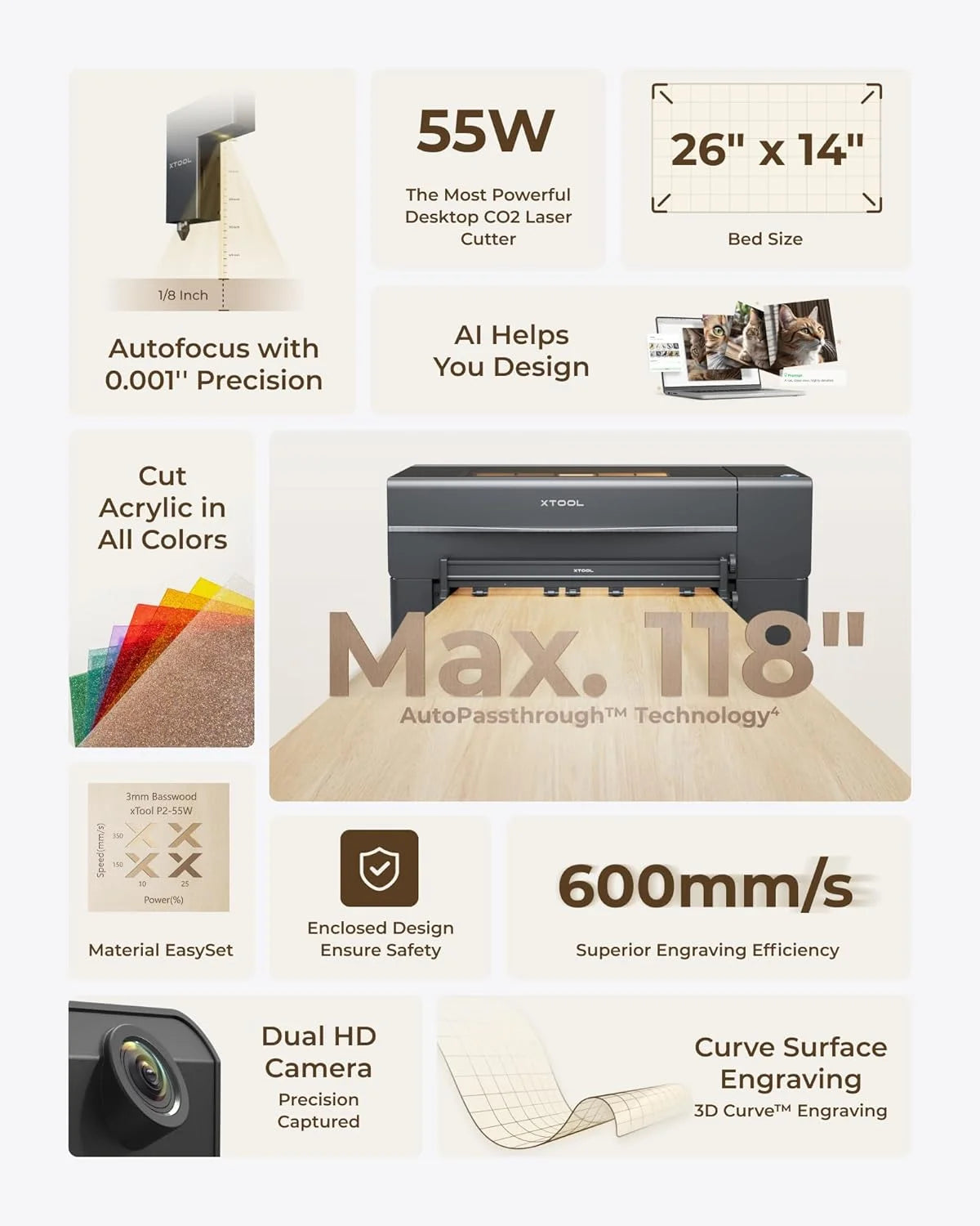 Xtool P2S 55W CO2 Laser Cutter All-In-1 Desktop Engraver Machine for Metal Leather Glass Acrylic Paper-New Condition