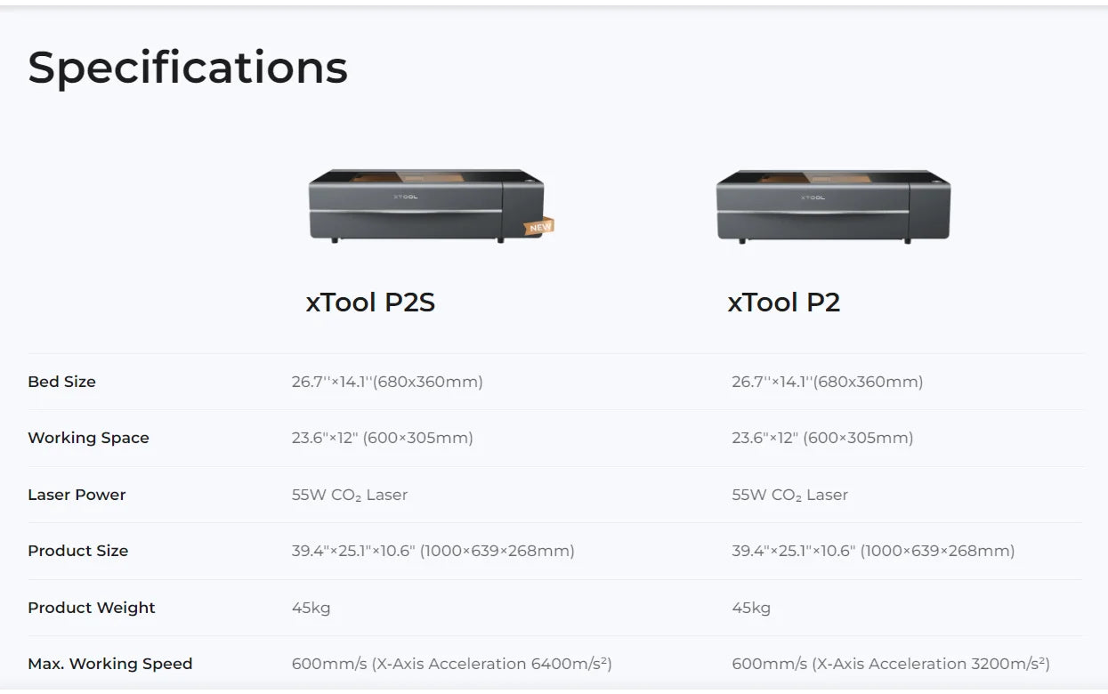 Xtool P2S 55W CO2 Laser Cutter All-In-1 Desktop Engraver Machine for Metal Leather Glass Acrylic Paper-New Condition