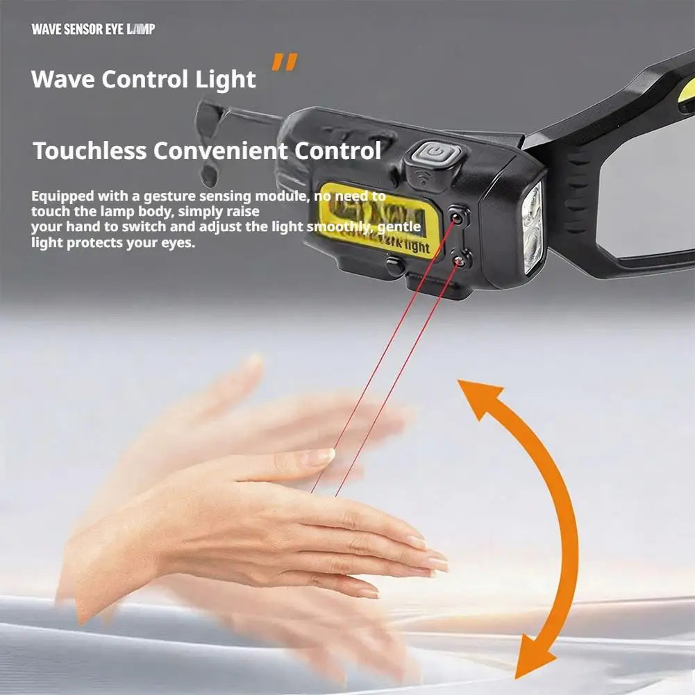 Three Light Source Sensing Glasses Light USB Charging Outdoor Multi Angle Lighting Maintenance Goggles Sensing Headlights