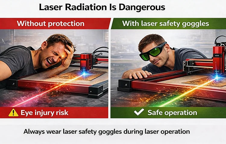 Laser Eyewear Safety Goggles for Engraver Cutter Marking DIY Workshop Fiber Laser Multi Range Eye Protection Glasses 532 1064nm