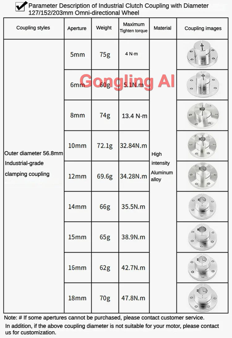 40Kg Load Omnidirectional Wheel Aluminum Alloy Fulai Tires 127 152 203mm Omni Wheel Robot Ros Platform Omnidirectional Motion